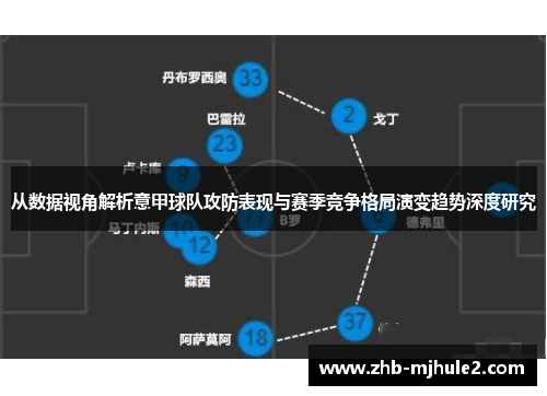 从数据视角解析意甲球队攻防表现与赛季竞争格局演变趋势深度研究