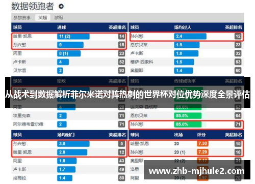 从战术到数据解析菲尔米诺对阵热刺的世界杯对位优势深度全景评估