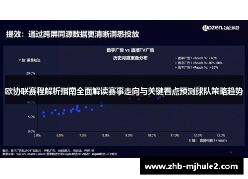 欧协联赛程解析指南全面解读赛事走向与关键看点预测球队策略趋势