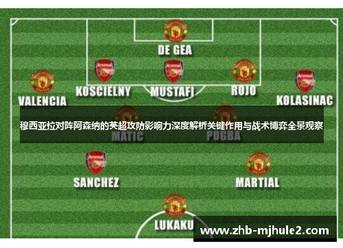 穆西亚拉对阵阿森纳的英超攻防影响力深度解析关键作用与战术博弈全景观察 穆西亚拉对阵阿森纳的英超攻防影响力深度解析关键作用与战术博弈全景观察