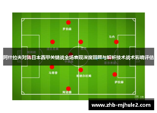 阿什拉夫对阵日本西甲关键战全场表现深度回顾与解析技术战术影响评估 阿什拉夫对阵日本西甲关键战全场表现深度回顾与解析技术战术影响评估