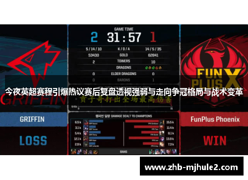 今夜英超赛程引爆热议赛后复盘透视强弱与走向争冠格局与战术变革 今夜英超赛程引爆热议赛后复盘透视强弱与走向争冠格局与战术变革