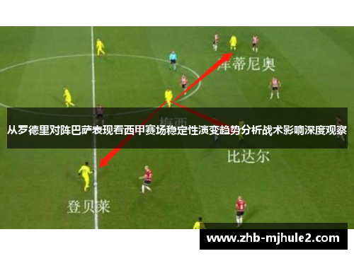 从罗德里对阵巴萨表现看西甲赛场稳定性演变趋势分析战术影响深度观察 从罗德里对阵巴萨表现看西甲赛场稳定性演变趋势分析战术影响深度观察