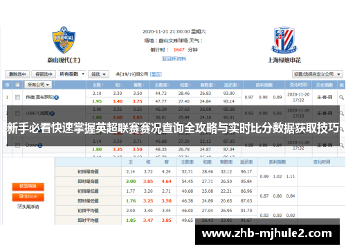 新手必看快速掌握英超联赛赛况查询全攻略与实时比分数据获取技巧