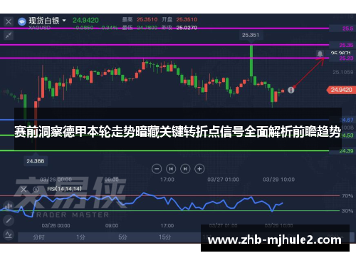 赛前洞察德甲本轮走势暗藏关键转折点信号全面解析前瞻趋势
