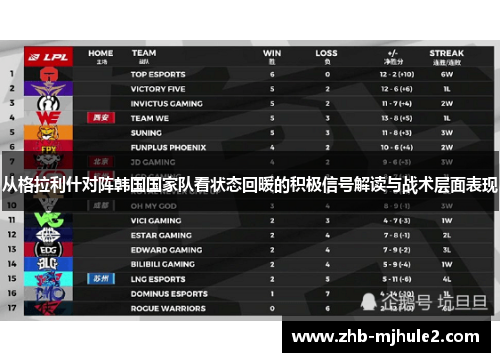 从格拉利什对阵韩国国家队看状态回暖的积极信号解读与战术层面表现 从格拉利什对阵韩国国家队看状态回暖的积极信号解读与战术层面表现