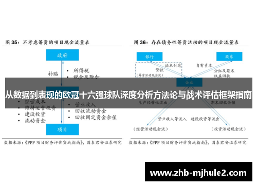 从数据到表现的欧冠十六强球队深度分析方法论与战术评估框架指南 从数据到表现的欧冠十六强球队深度分析方法论与战术评估框架指南